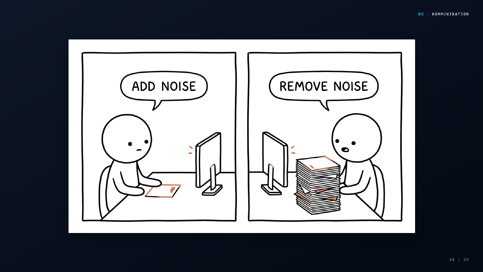 Comic: Add noise / Remove noise.